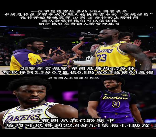 一位不愿透露姓名的NBA高管透露布朗尼下賽季將進(jìn)入常規(guī)輪換！