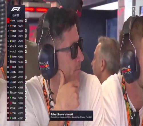 莱万你个浓眉大眼的竟然去看F1了竟然不去看欧冠决赛啊!