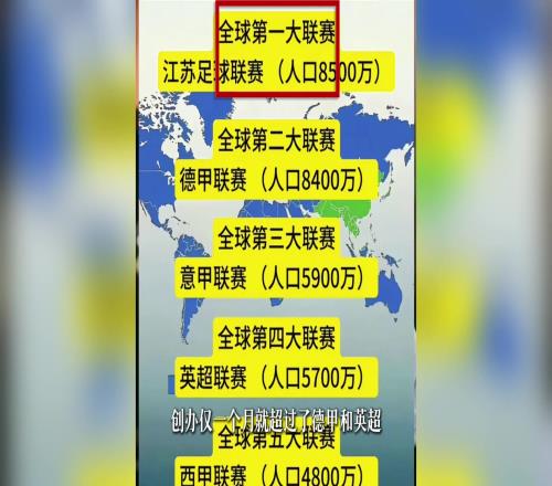 苏超成了全球第一联赛!这里没有黑幕,有的只是恩怨情仇