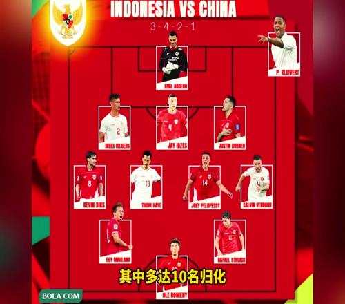 印尼媒体预测印尼首发:前国米门将领衔,10名归化留洋球员出战