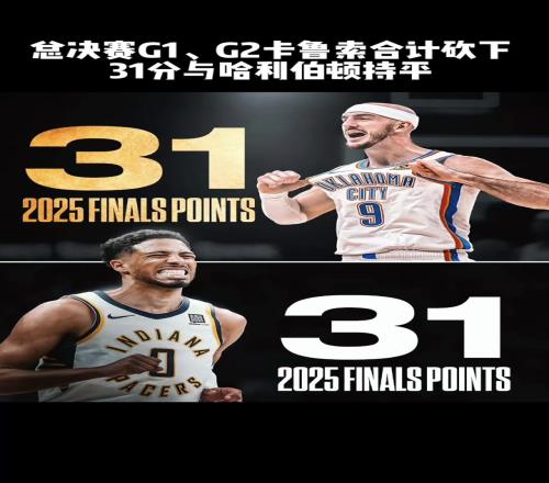 湖人球迷永远的痛卡鲁索总决赛前2场得分和哈利伯顿持平!!