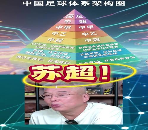 劉建宏：蘇超很重要，希望全國各地都能出現下一個“蘇超”！