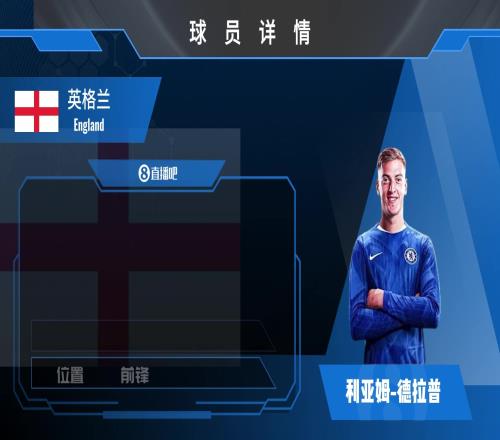 球星集锦:蓝军新9号!新援德拉普加盟前早已彰显刺客本色!