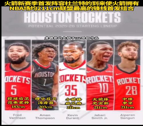 小贾也续约了!火箭新赛季首发均2米11的联盟最高锋线组合啊