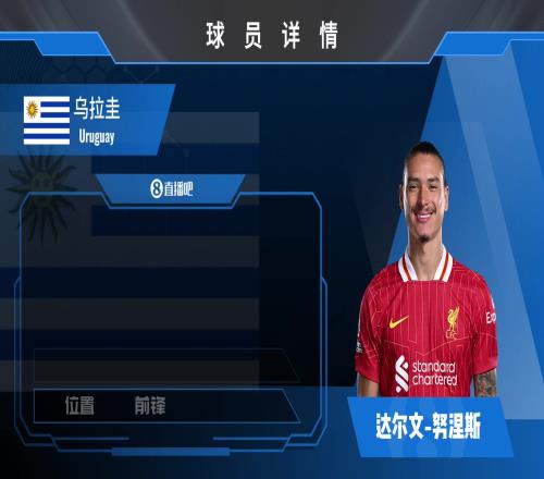 球员集锦:技术特点鲜明门前嗅觉灵敏的乌拉圭前锋