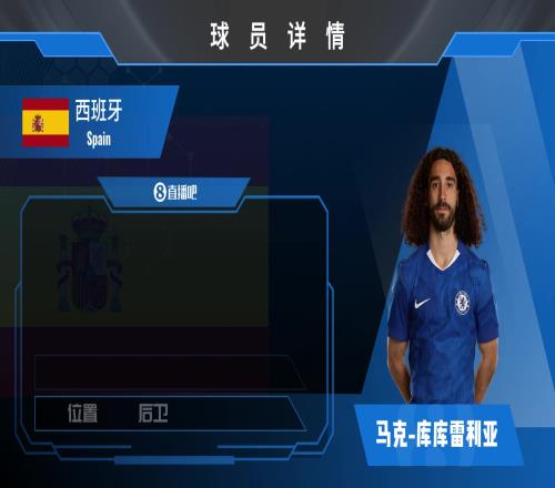 球員集錦：沖擊力十足的帶刀邊后衛(wèi)