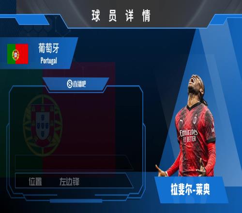 球员集锦:身材高大永远开心的边路爆点