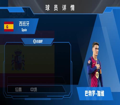 加維球員集錦：防守積極高效年輕潛力巨大