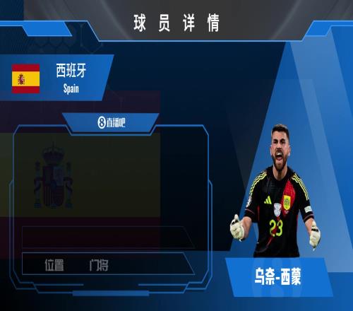 球員集錦烏奈西蒙：反應(yīng)速度極快預(yù)判能力出色的實(shí)力門將