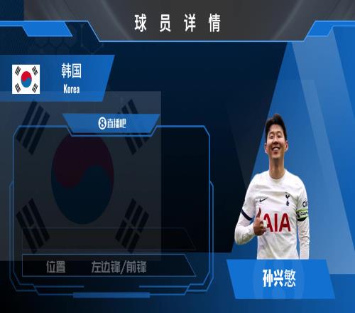 孙兴慜球员集锦:进球能力超群职业素养极佳的韩国前锋
