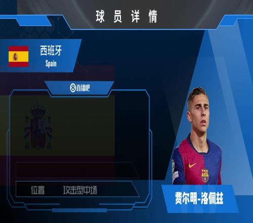 費(fèi)爾明球員集錦：戰(zhàn)術(shù)適配性強(qiáng)，可勝任多個(gè)中場(chǎng)角色