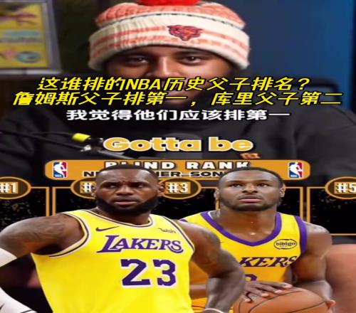 你同意吗美媒排父子组合实力:詹姆斯父子第一,库里父子第二