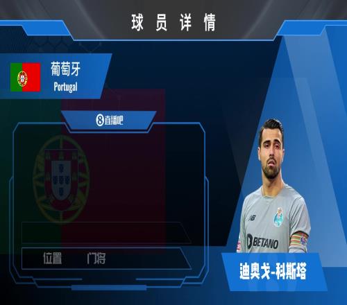 球员集锦：现葡萄牙一门！欧洲杯上三扑点球的男人