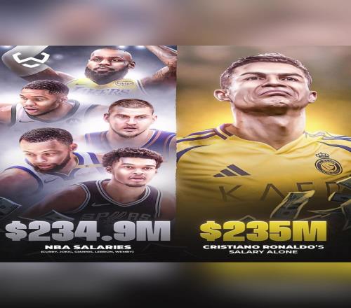 外媒:C罗新合同的薪水比5位NBA球员加起来还多