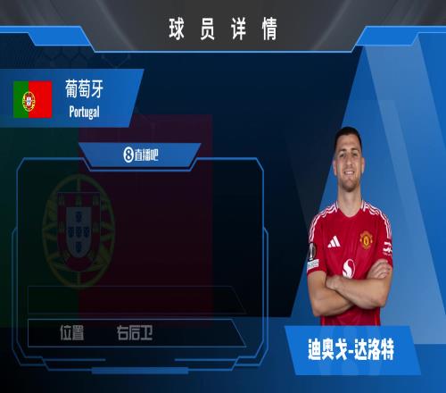 达洛特球员集锦:左右均衡能够胜任两个边路的后卫