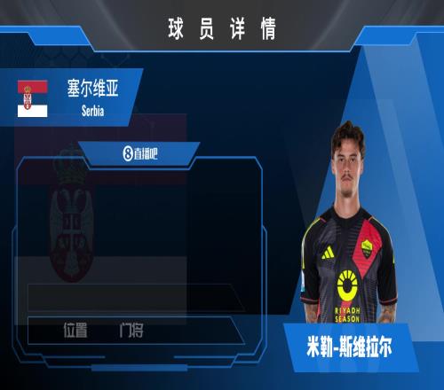球员集锦:罗马新门神斯维拉尔!出球好&门线反应灵敏!