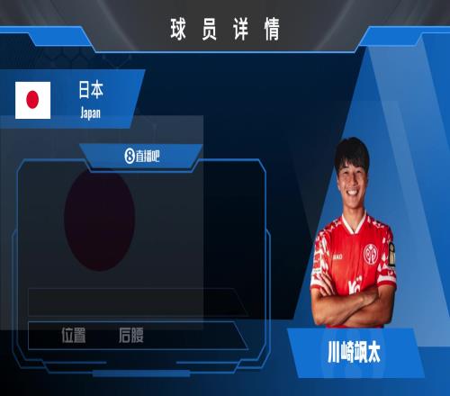 球员集锦:日本又一旅欧球员川崎飒太!控场+传球颇具大师潜力