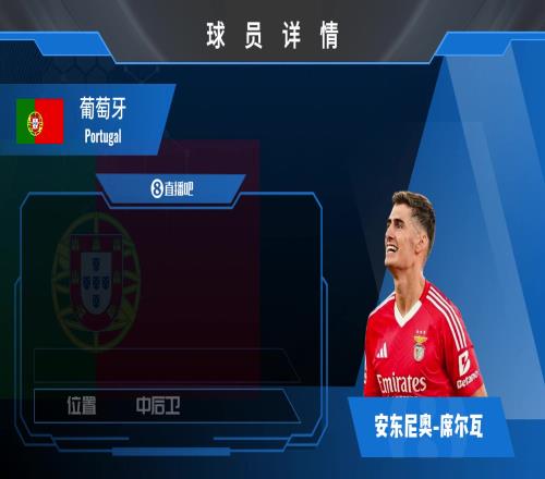 球员集锦:好苗子具备巨大潜力的葡萄牙年轻中卫安东尼奥席尔瓦