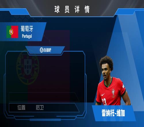 維加球員集錦：具備精準的傳球調度的西班牙中場