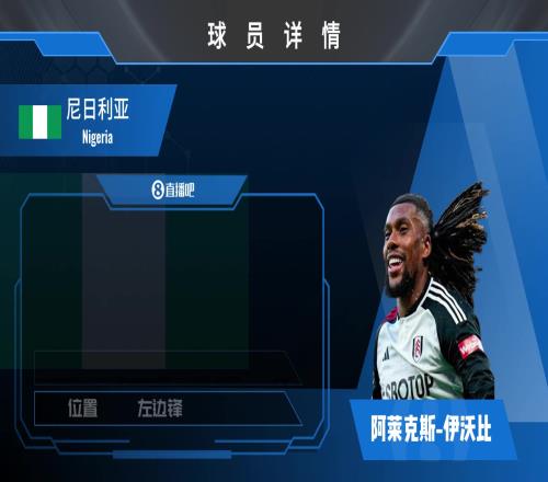 球員集錦:槍手青訓(xùn)出身的伊沃比!動(dòng)力十足的前場(chǎng)多面手