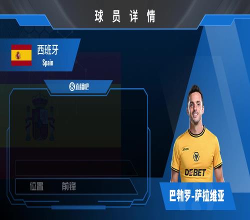薩拉維亞球員集錦：靈巧跑位，西班牙前場(chǎng)多面手