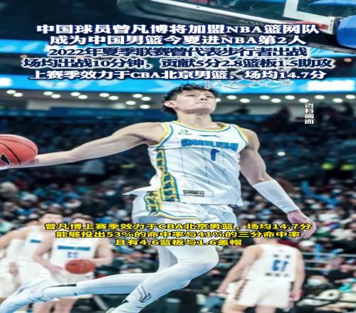 中国球员曾凡博将加盟NBA篮网队,成为中国男篮今夏进NBA第二人!