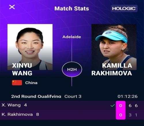 王欣瑜晉級(jí)WTA500阿德萊德正賽，首輪將戰(zhàn)16歲外卡選手