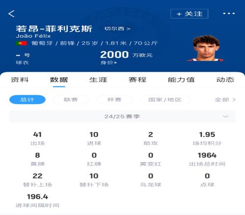 尊龙凯时·(中国)人生就是搏!平台