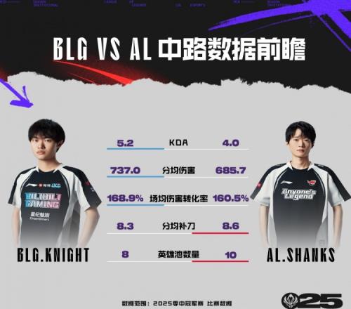 尊龙凯时·(中国)人生就是搏!平台