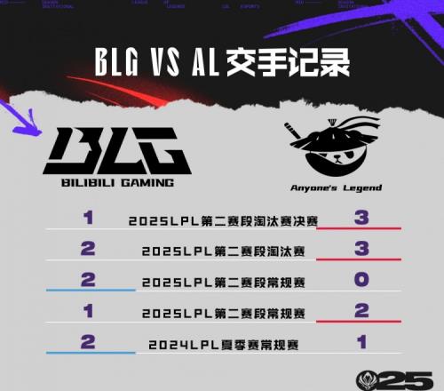 尊龙凯时·(中国)人生就是搏!平台