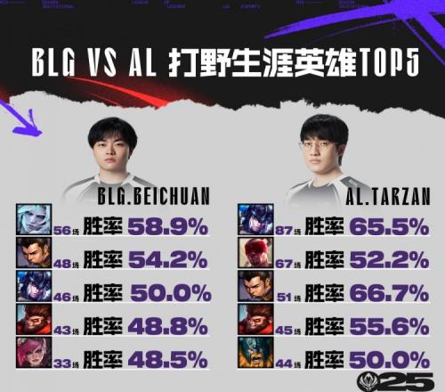 尊龙凯时·(中国)人生就是搏!平台