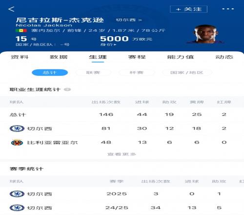尊龙凯时·(中国)人生就是搏!平台