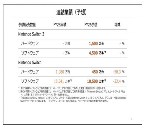 尊龙凯时·(中国)人生就是搏!平台
