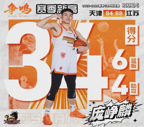 26岁广西球王，在质疑声中成为本土得分王