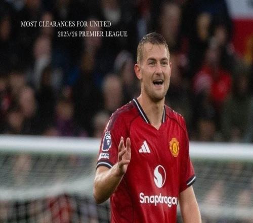 曼联官方统计本赛季队内英超解围榜:德利赫特断崖式领先