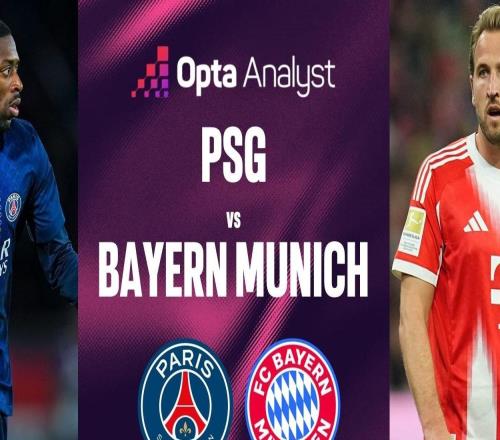 1平4负,拜仁近5次欧冠对阵卫冕冠军未尝胜绩