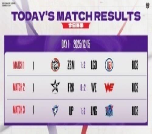 粉丝热议UP被判负:连个比赛服都搞不好活该没成绩被韩国爹和玩农的踩