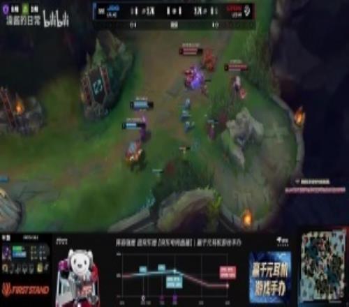 K神看Gala被北美AD血虐：全場副作用！烏茲打我都不會這麽大優勢！