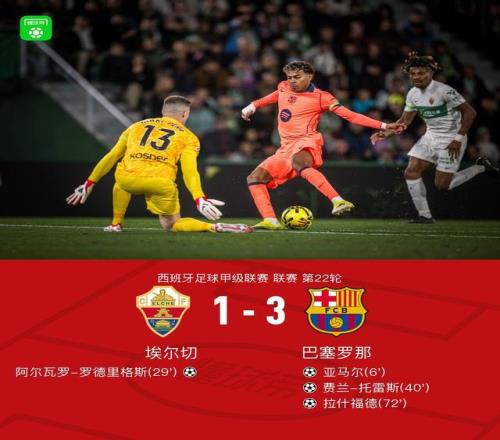 剑南春巴萨七失良机仍31埃尔切,亚马尔、拉什福德建功