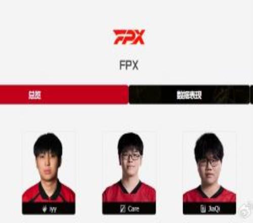 爆料人：FPX除了打野，其他四位選手明年都會有工作