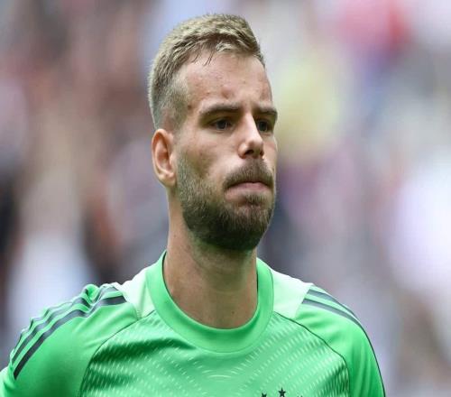 亚罗什:我的目标是取代阿利松和马马尔达什维利,并赢得欧冠