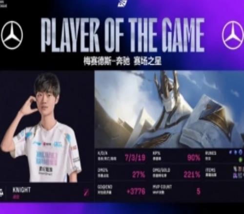 742場500勝！Knight成為LPL最快達成生涯500勝的選手