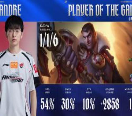 偷家立大功！Flandre傑斯拿下次局MVP+全場Bo3最佳選手！