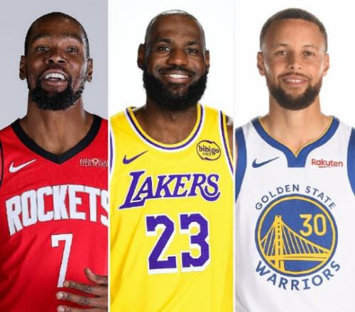 NBA新赛季收入TOP20:詹姆斯居首库里杜兰特二三均超1亿美元