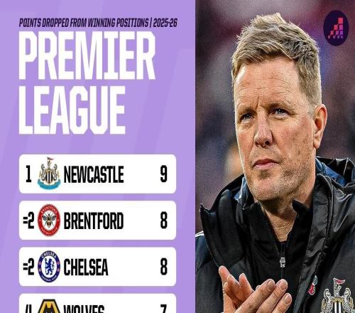 英超从领先位置丢分排名:纽卡居首,蓝军、小蜜蜂并列次席