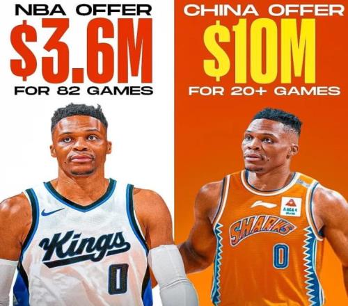 CBA用1000万美元签威少美国不能老拿中国人当傻子!