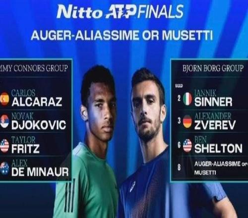 ATP都靈年終總決賽分組出爐,比賽將於11月9日正式開打