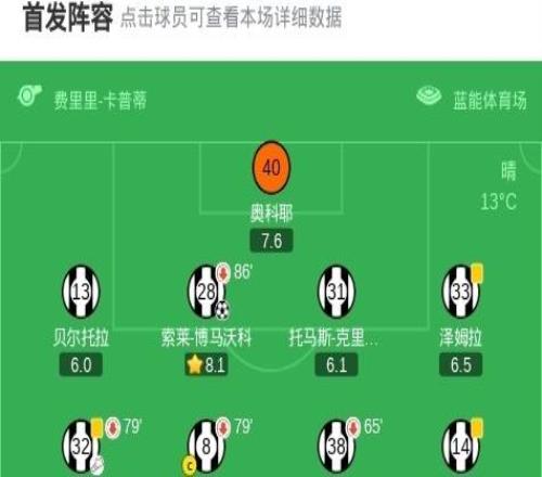 萨索洛21逆转乌迪内斯，皮纳蒙蒂、劳里恩特破门