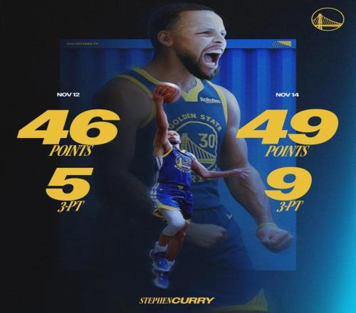 回来了!勇士狂喜!你好,NBA第一神射手!