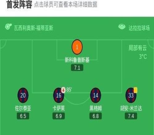 博洛尼亚22凯尔特人,旗手怜央破门,乔纳森罗扳平